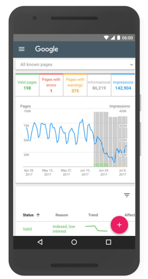 nieuwe-versie-google-search-console-gelanceerd-made-marketing-indexeringsfouten