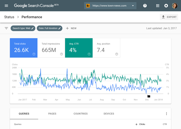 nieuwe-versie-google-search-console-gelanceerd-made-marketing-rapport